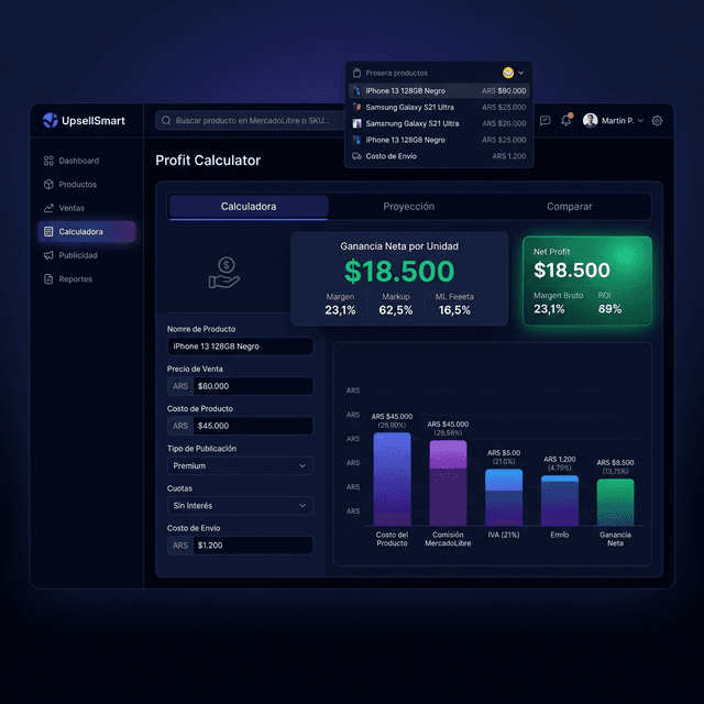 Calculadora de Rentabilidad Premium